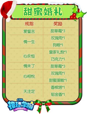 推理学院戒指礼包,专属福利见证爱情