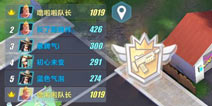 火力大作战首次测试即将启动 12月27日开启测试