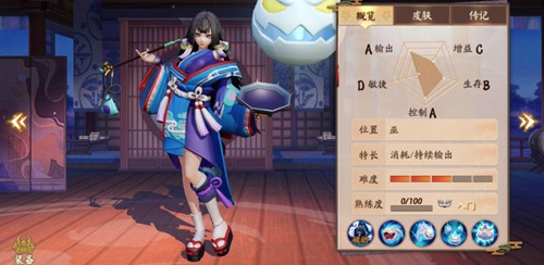 决战平安京熟练度