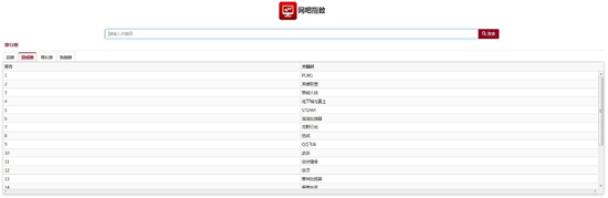 LOL凉了?《绝地求生》网吧占有率超过《英雄联盟》
