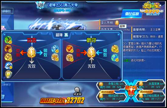 奥拉星2018年费亚比是谁 什么时候出
