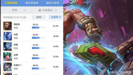王者荣耀程咬金