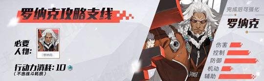 永远的7日之都罗纳克