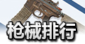 绝地求生全军出击枪排名