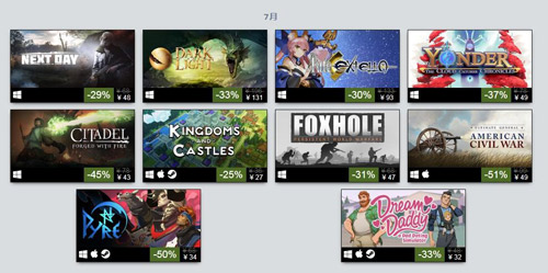 2017STEAM年度最佳游戏榜单