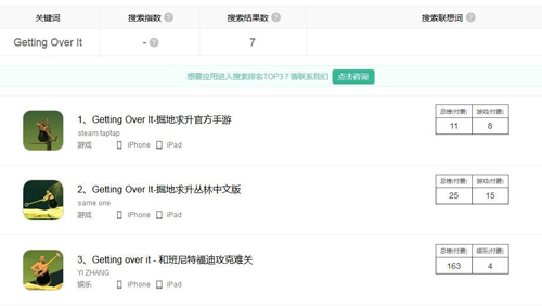 掘地求升制作人谈山寨