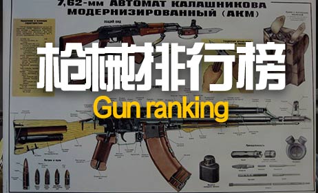 绝地求生全军出击枪械排名 绝地求生手游枪械大全