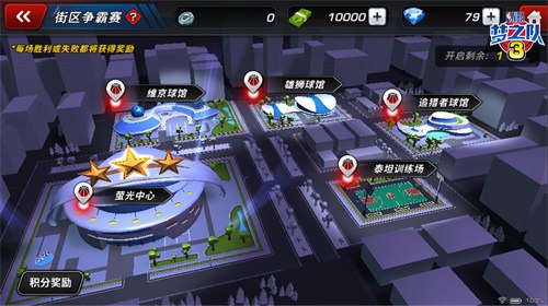 NBA梦之队3
