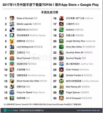 参展面积再创历史新高!网易、暴雪携手一道,2018ChinaJoy再续精彩