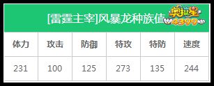 奥拉星雷霆主宰风暴龙种族值解析