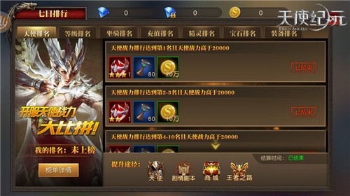 天使纪元