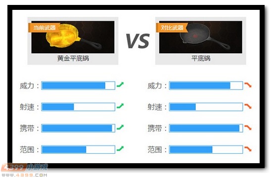 生死狙击平底锅对比