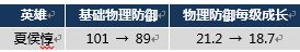 王者荣耀体验服