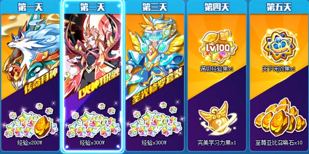 奥拉星新手大赠礼 签到2天送祝融