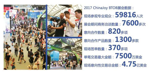2018ChinaJoyBTOB吹响招商集结号