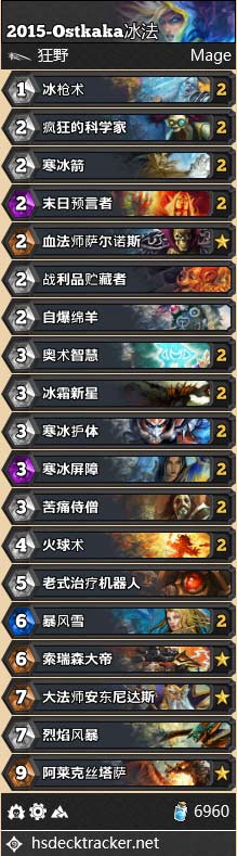 炉石传说Ostkaka冠军卡组