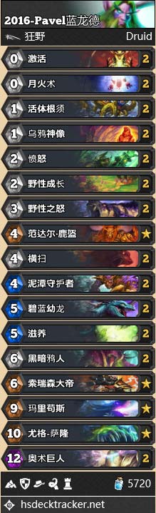 炉石传说Ostkaka冠军卡组
