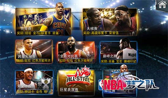 nba梦之队全明星