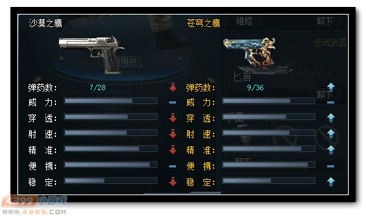 生死狙击苍穹之鹰解析生死狙击苍穹之鹰解析