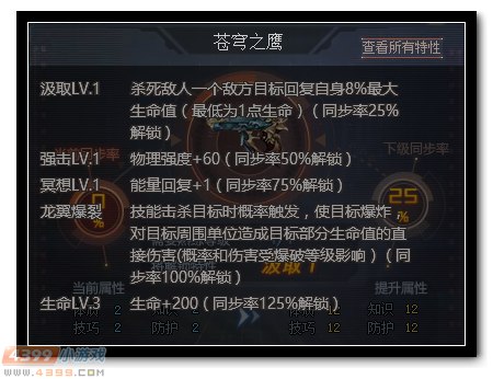 生死狙击苍穹之鹰解析