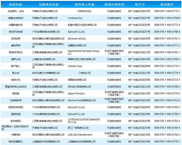 过审游戏