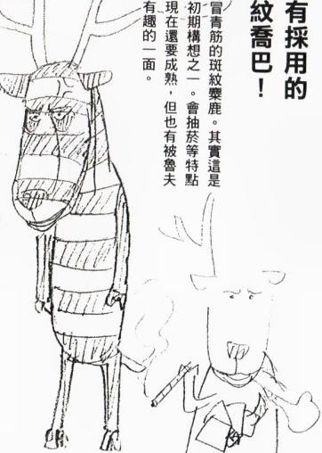 海贼王早期人设