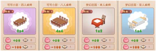 可可美食战记今日公测