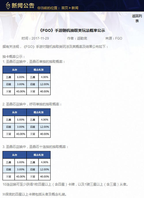 命运冠位指定