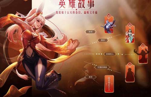 公孙离关系