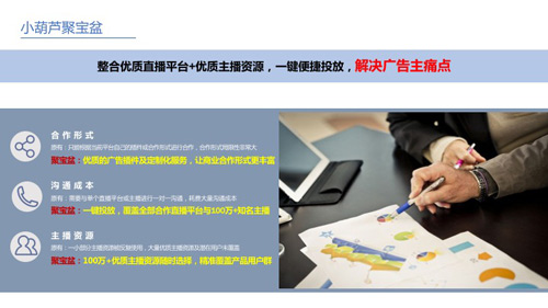 小葫芦大数据开启直播商业化共赢蓝海