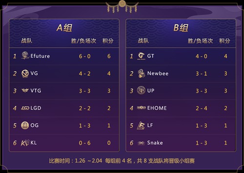 决战平安京