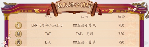 决战平安京