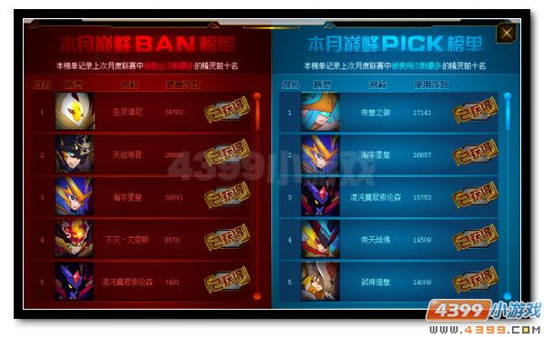 赛尔号天启帝君深度解析
