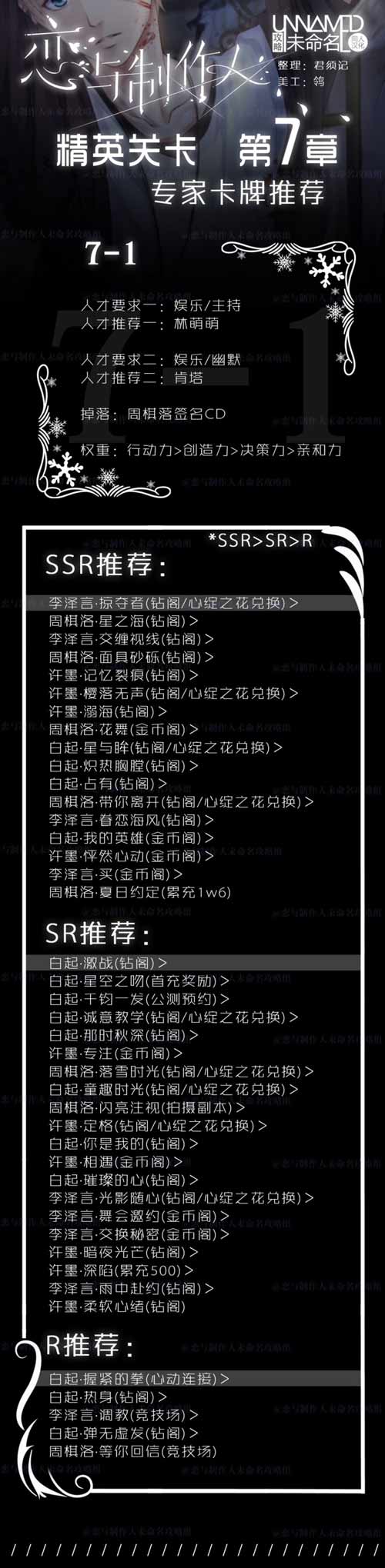 恋与制作人精英第七章攻略 精英7-1关怎么过