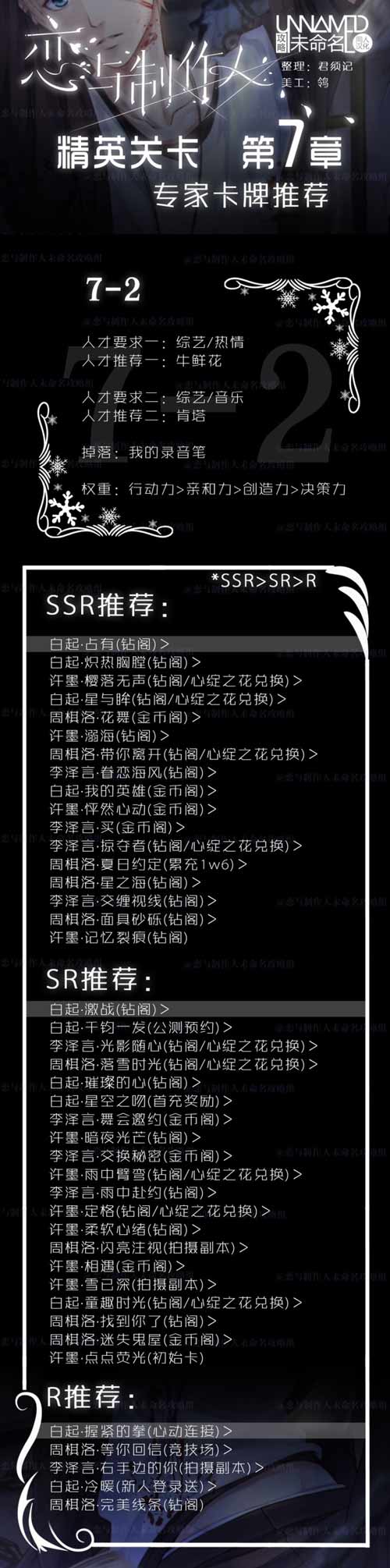 恋与制作人精英7-2关攻略 精英第七章怎么过