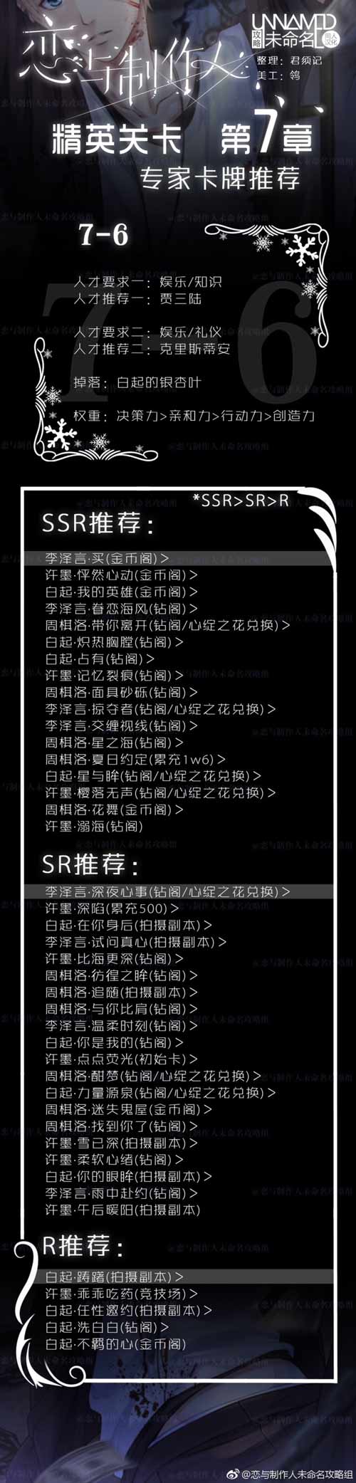 恋与制作人精英7-6关攻略 精英第七章怎么过