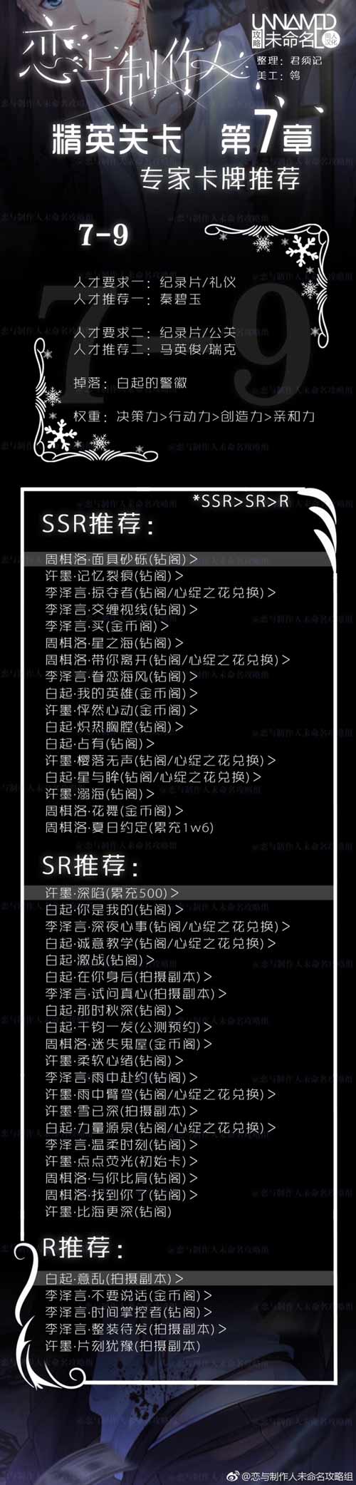 恋与制作人精英7-9关攻略 精英第七章怎么过