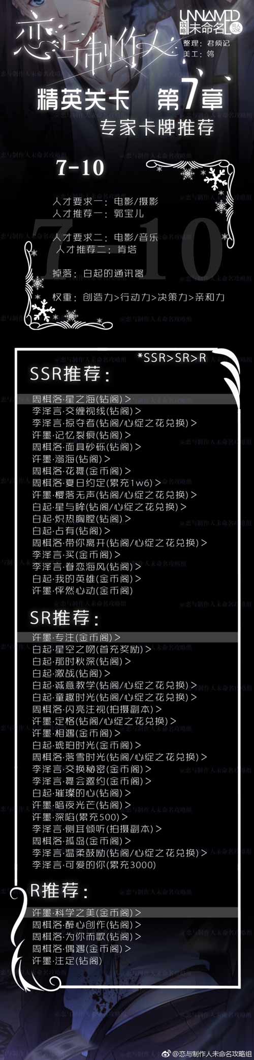 恋与制作人精英7-10关攻略 精英第七章怎么过