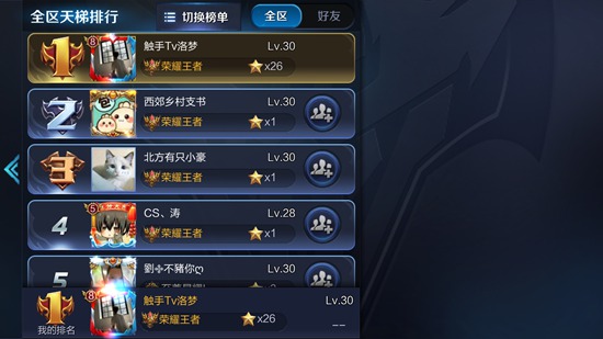 王者荣耀首位26星大神诞生