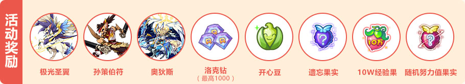 洛克王国春节活动奖励