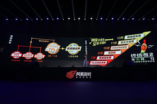 终结者2新赛季