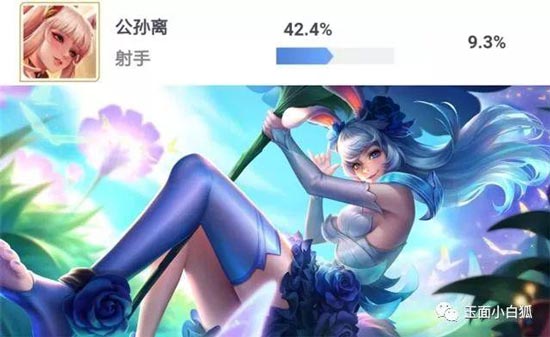 公孙离削弱