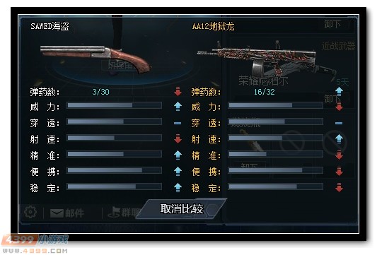 生死狙击SAWED海盗详细评测