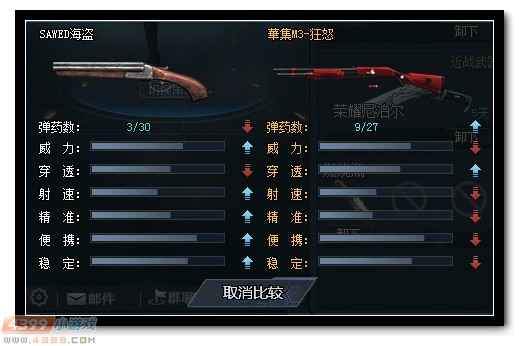 生死狙击SAWED海盗详细评测