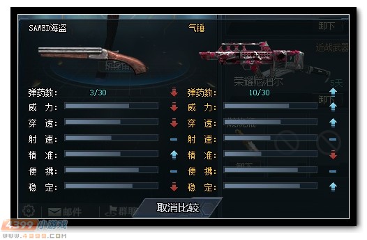 生死狙击SAWED海盗详细评测
