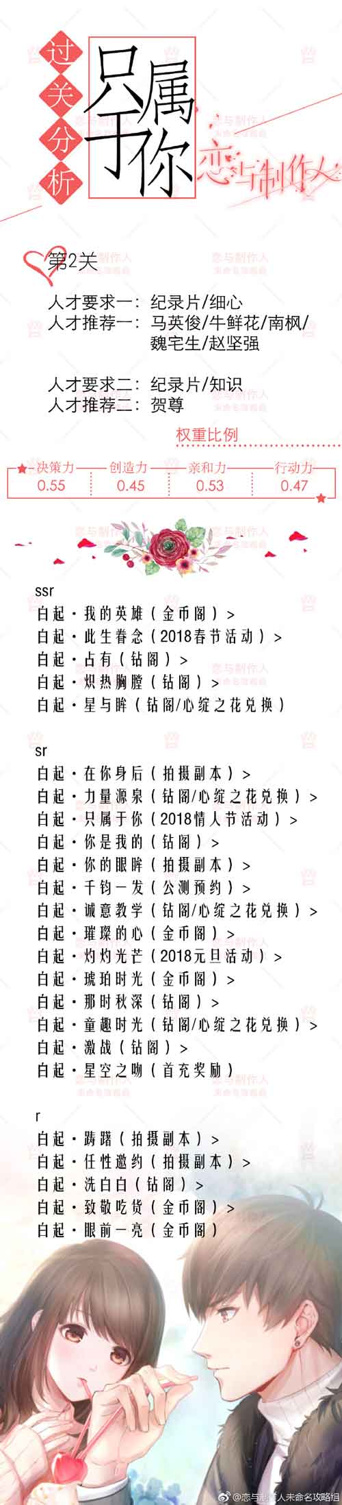 恋与制作人情人节关卡 只属于你2礼物展示怎么过