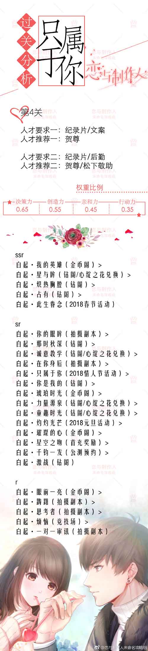 恋与制作人情人节关卡 只属于你4心意回馈怎么过