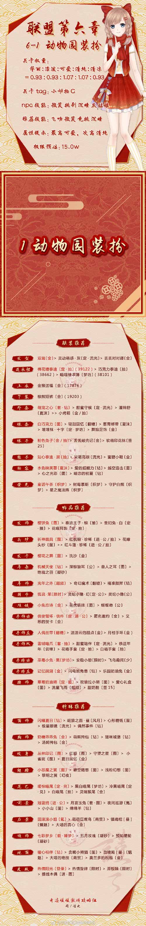 奇迹暖暖联盟6-1顶配