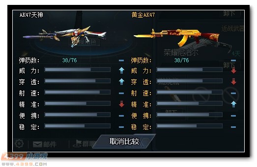 生死狙击AK47天神解析
