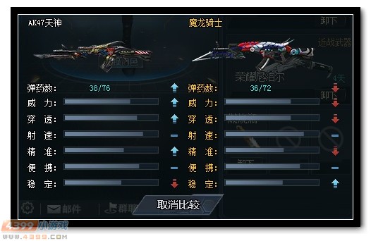 生死狙击AK47天神解析